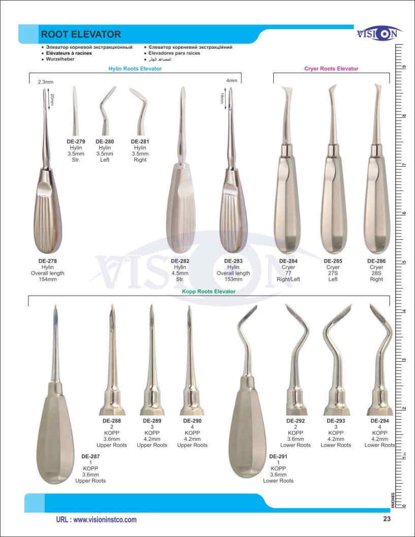 Vision Instruments Company Instruments